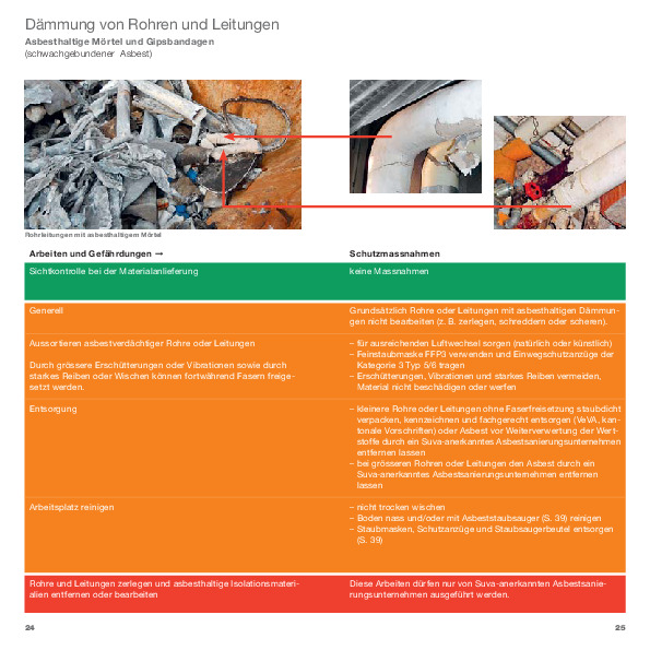 Asbest: Branchenregeln fr Recyclingbetriebe
