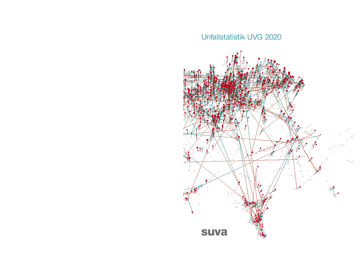 Statistica degli infortuni LAINF 2020