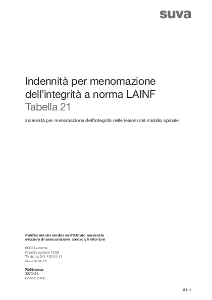 Tabella 21 - Indennità per menomazione dell’integrità nelle lesioni del midollo spinale