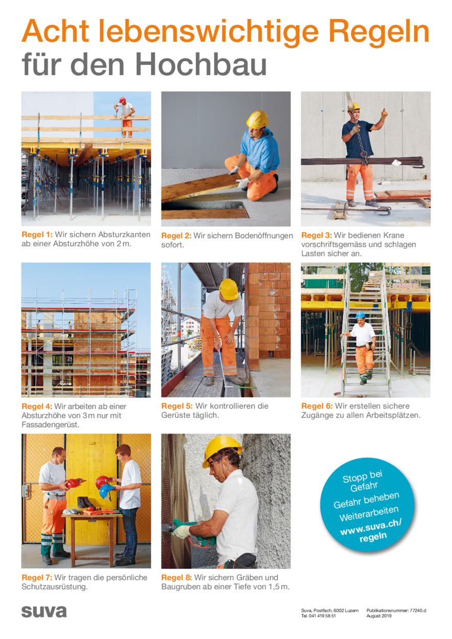 Plakat: Acht lebenswichtige Regeln für den Hochbau