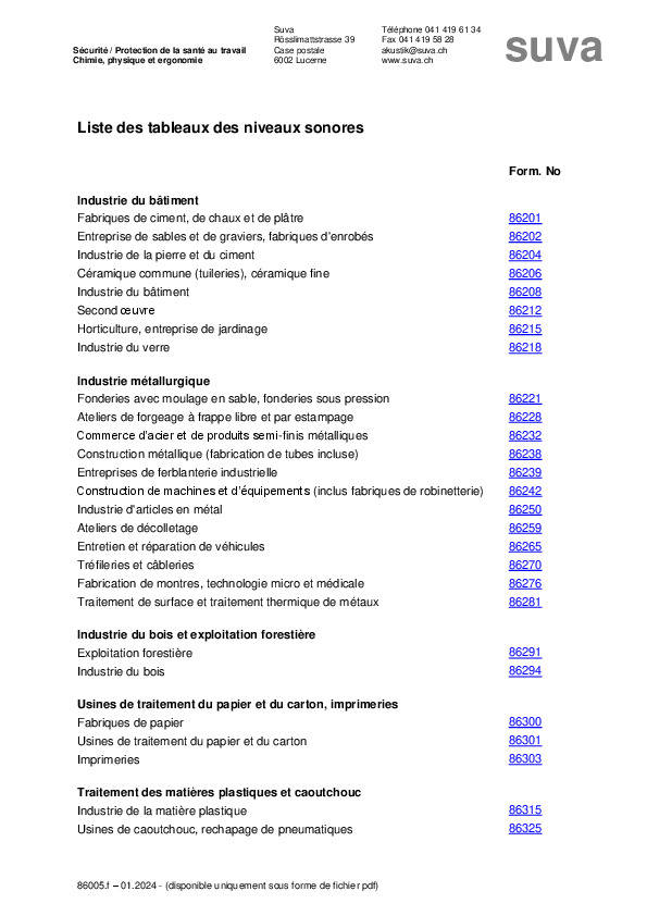 Définir l’exposition au bruit sur le lieu de travail