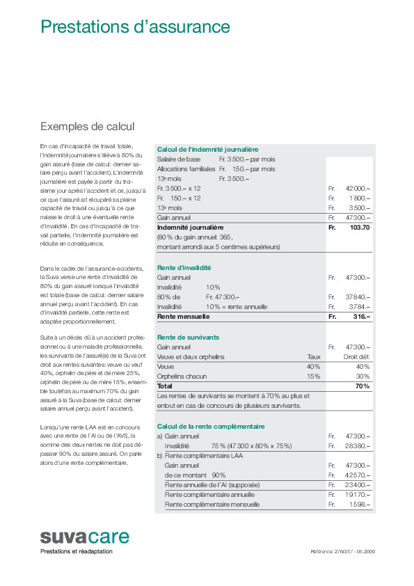 Factsheet: calcul des prestations en espèces