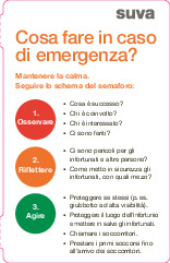 Cosa fare in caso di infortunio? La tessera ve lo dice