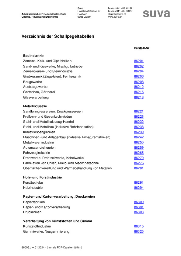 Lärmbelastung am Arbeitsplatz bestimmen