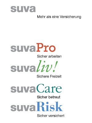 Suva-Logo, 1995 bis 2012